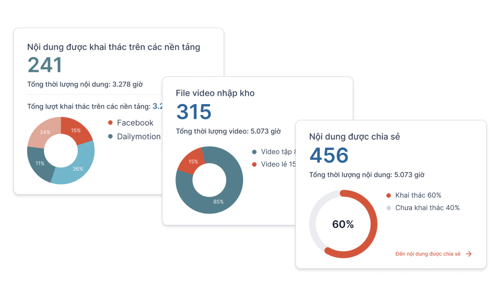 Công cụ phân tích dữ liệu mạnh mẽ